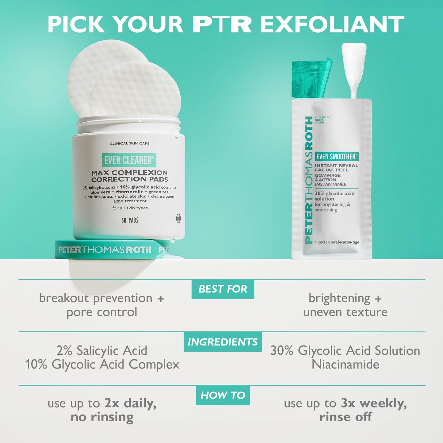 Peter Thomas Roth | Max Complexion Correction Pads