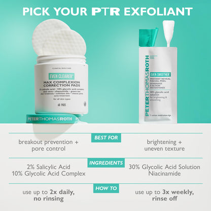 Peter Thomas Roth | Max Complexion Correction Pads