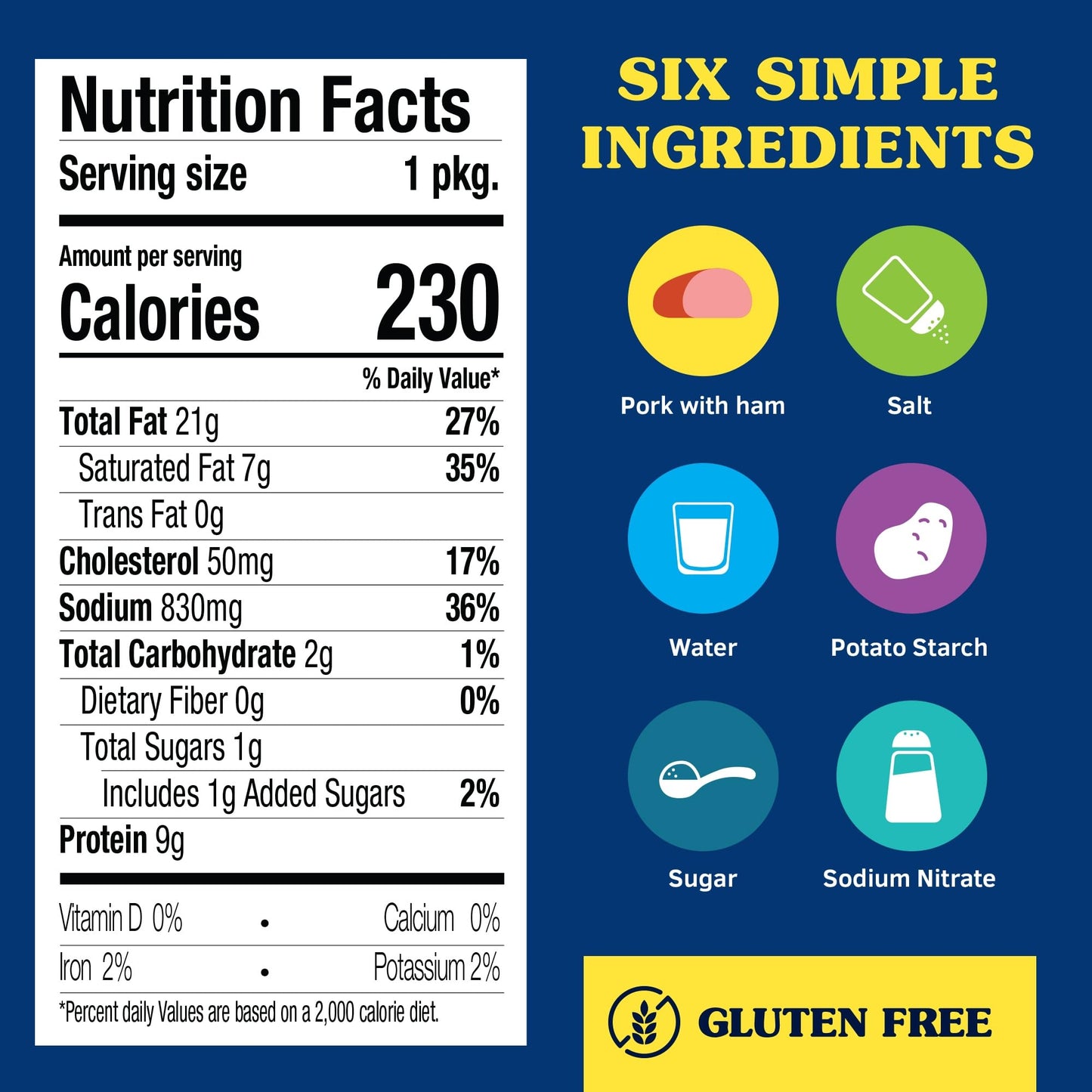 SPAM Classic Single, 9 Grams of Protein Per Serving, 2.5 oz Single Pouches, (12 Pack)