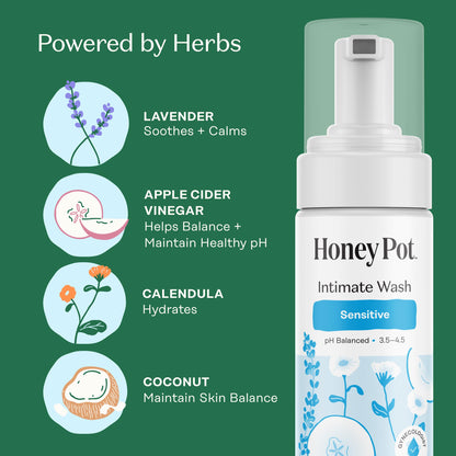 The Honey Pot Company - Postpartum Pads, Sensitive Feminine Wash & Wipes Bundle - Herbal Infused & PH Balanced Natural Hygiene Feminine Products - Postpartum Essentials - Feminine Care
