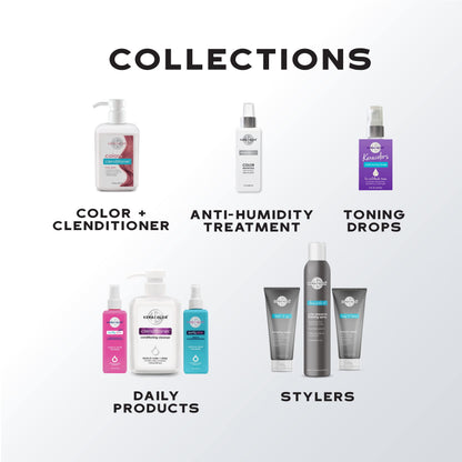 Keracolor Color Me Clean Dry Shampoo