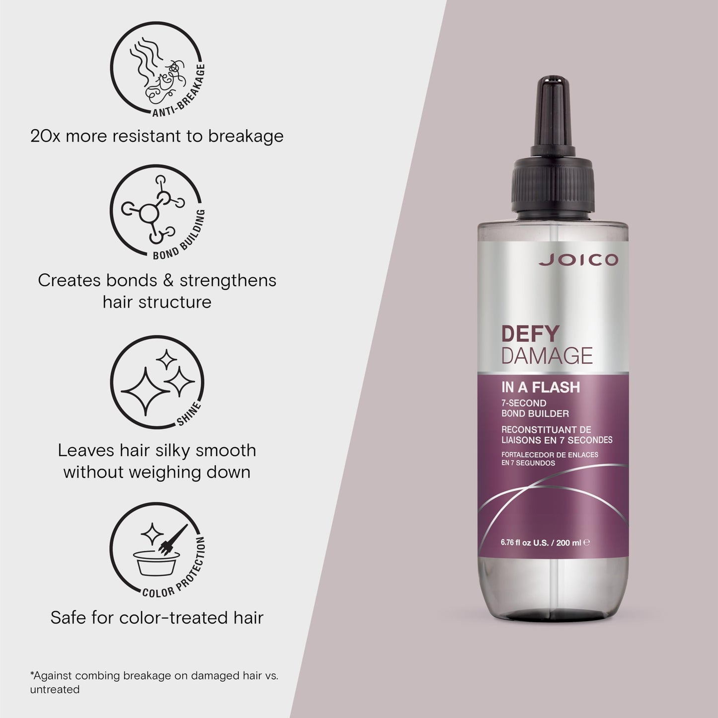 Joico Defy Damage In A Flash 7-Second Bond Building Hair Treatment | With Liquid Keratin | Quick Bond Strengthening & Protection | Color -Safe | Unique Liquid-To-Crème Formula | 6.76 Fl Oz
