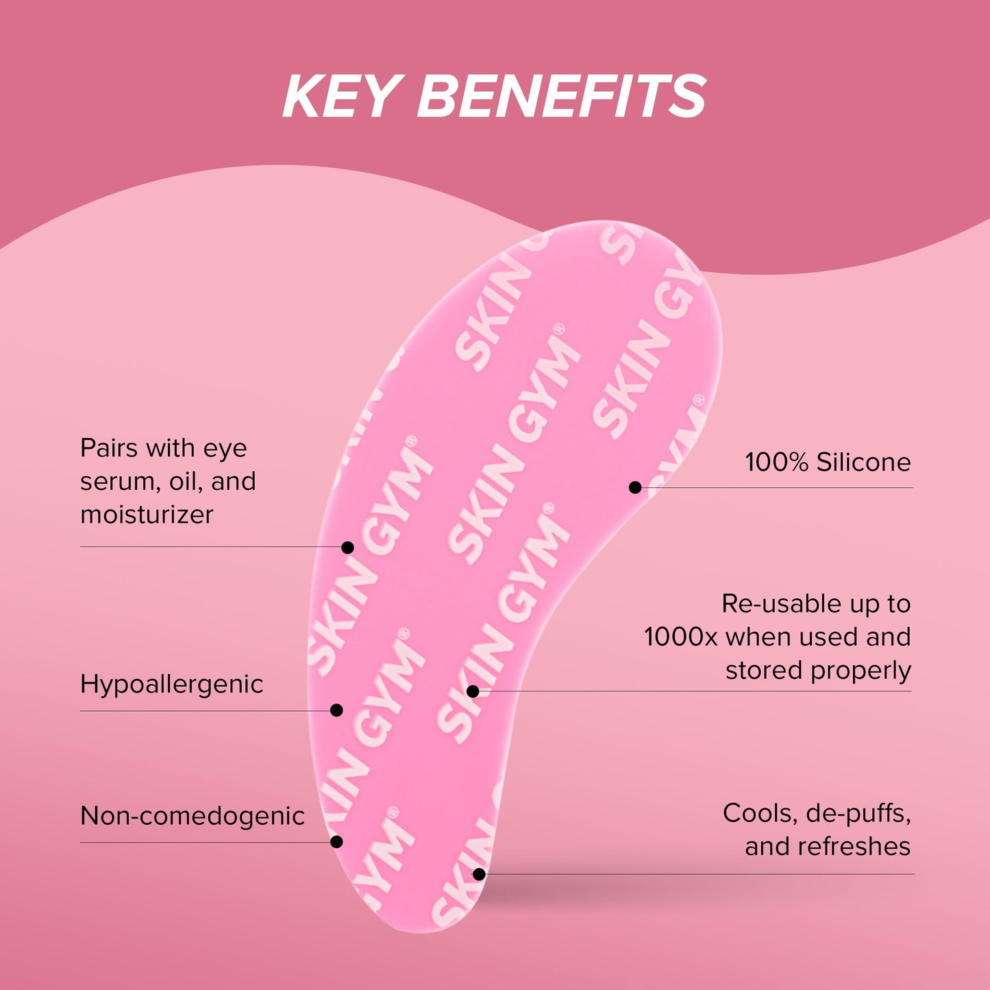 SKIN GYM Reusable Silicone Eye Mask – Under Eye Patches Reusable for Hydration & Skincare, Medical Grade Silicone Eye Patches to Boost Serum Absorption