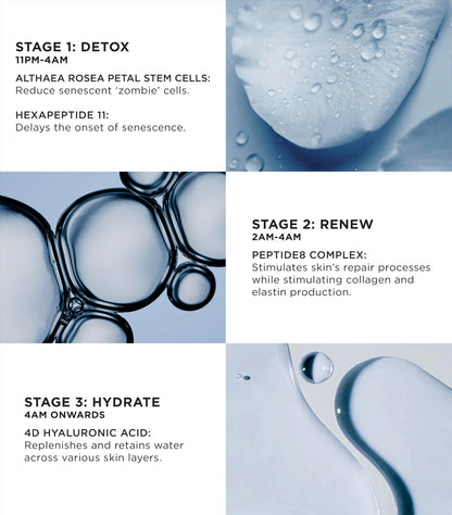Peptide8 Night Serum Absolute Refill