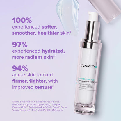 ClarityRx Better With Age Phyto Growth Factor Face Serum, 0.9 Fl Oz, Anti-Aging Hydrating Serum with Plant Stem Cells, Helps Support Collagen & Hyaluronic Acid Production, Visibly Smooths Fine Lines