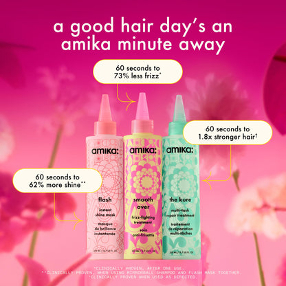 amika Smooth Over Frizz-Fighting Treatment Mask