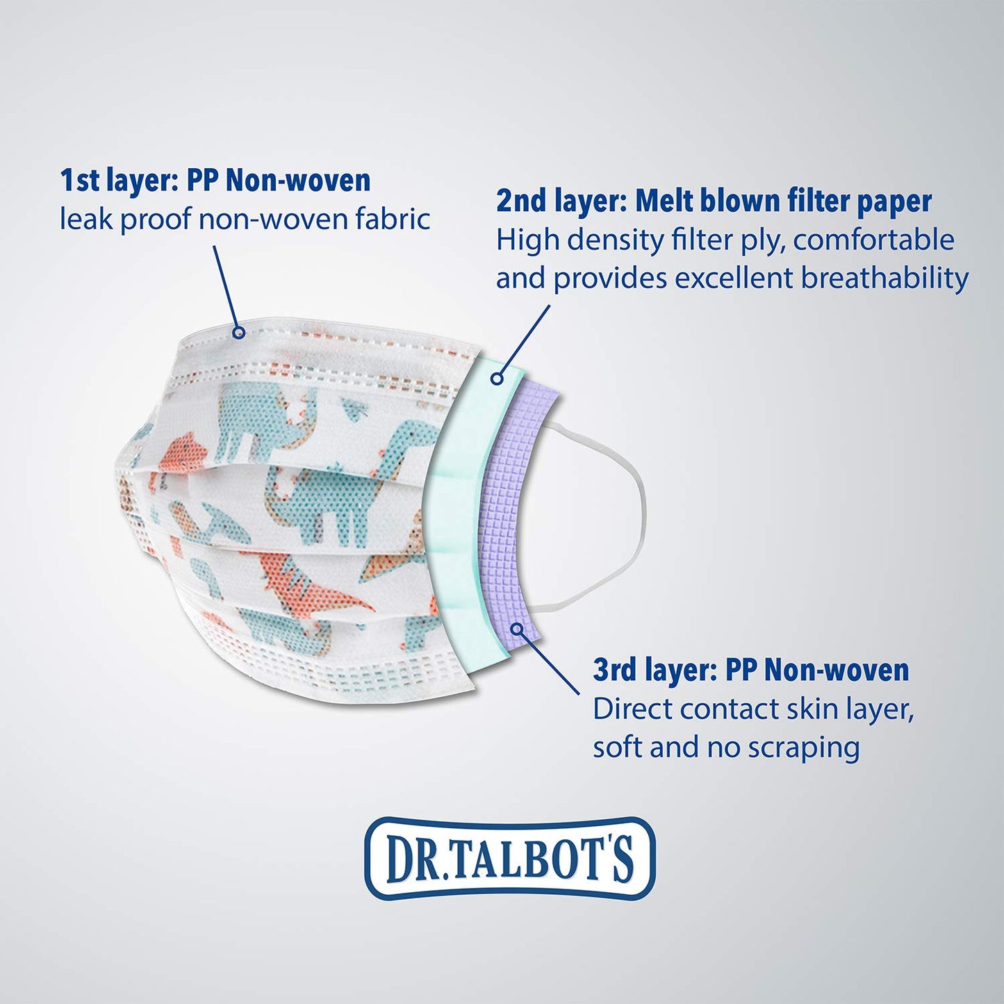 Dr. Talbot's Disposable Kid's Face Mask for Personal Health