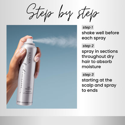 Kenra Platinum Dry Shampoo | Oil Absorbing Spray | Instantly Revives & Refreshes Hair | Saves Time & Extends Blowouts | All Hair Types