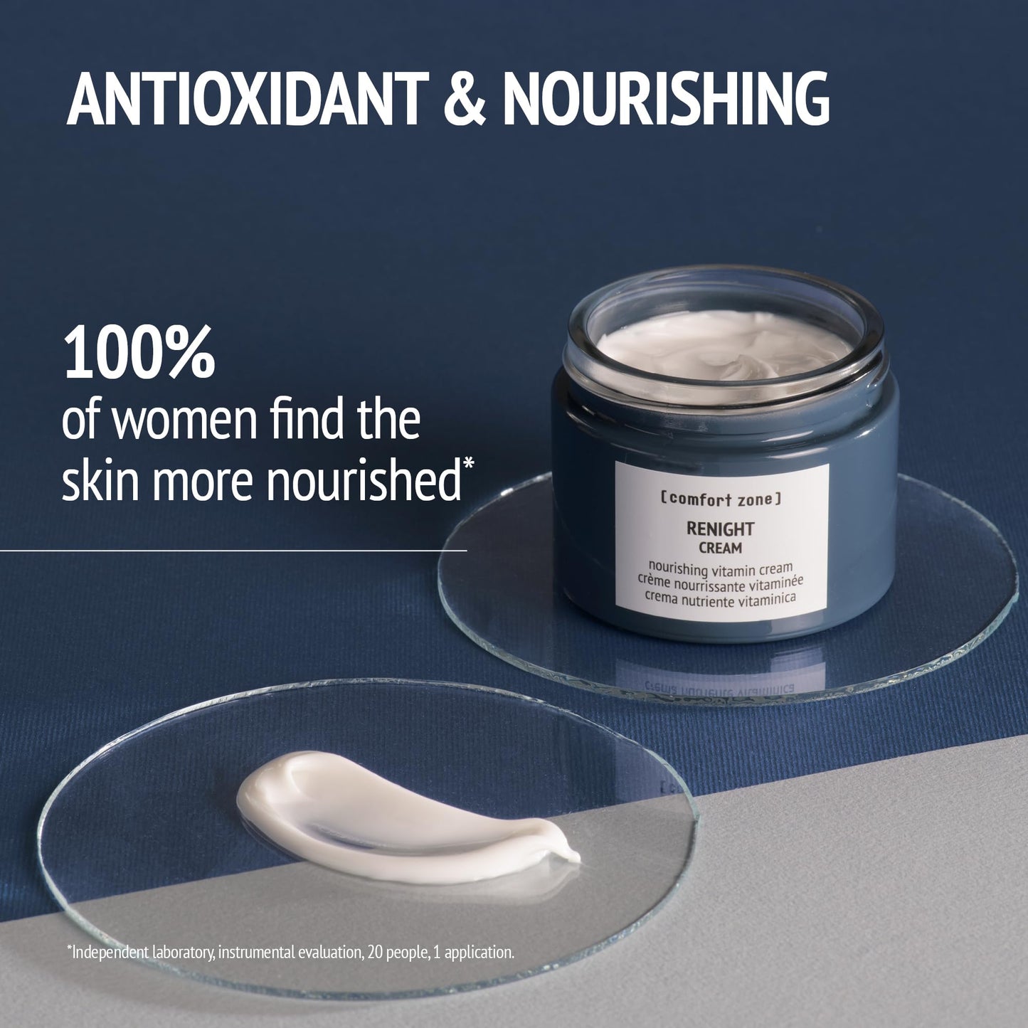 Renight Nourishing Vitamin Cream, Night Treatment To Nourish And Hydrate, Ideal For All Skin Types