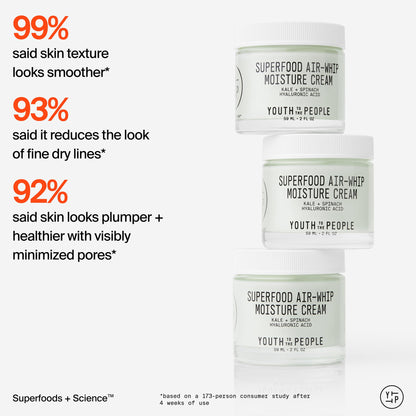 Youth To The People Superfood Air-Whip Moisture Cream - Kale + Green Tea Hyaluronic Acid Face Moisturizer, Smooths + Hydrates Up to 48HR with Dewy Glow, Non-Greasy Lightweight Gel, Non-comedogenic