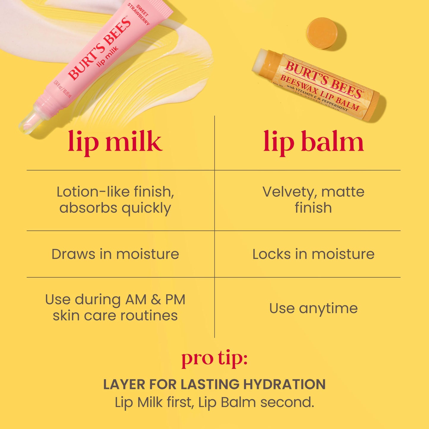 Burt’s Bees Lip Milk, Daily Lip Moisturizer, Sweet Strawberry, Vitamin Enriched Moisturizing Lip Balm with Almond Milk and Jojoba Oil, Hydrating for Softer Lips, 1 Tube, 0.34 Fl Oz