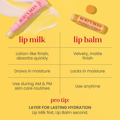 Burt’s Bees Lip Milk, Daily Lip Moisturizer, Sweet Strawberry, Vitamin Enriched Moisturizing Lip Balm with Almond Milk and Jojoba Oil, Hydrating for Softer Lips, 1 Tube, 0.34 Fl Oz