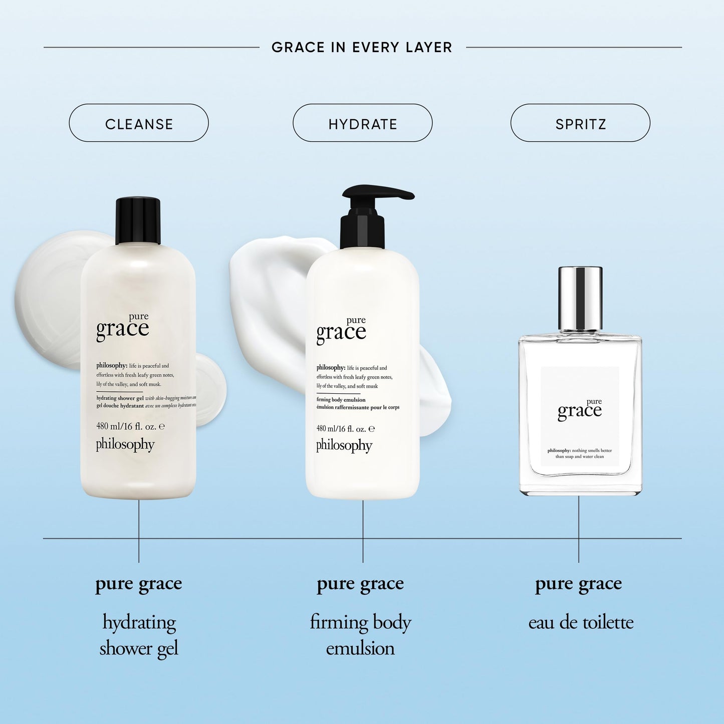 philosophy pure grace firming body emulsion- luxury scented body lotion- with shea butter & natural oils for fast absorbing hydration - skin feels soft and smooth