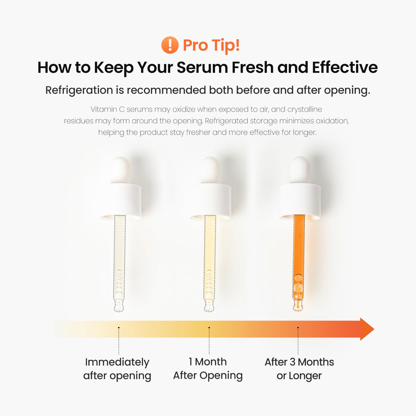 DERMALOGY by NEOGEN Real Vita C Serum, Hydrating Vitalizing Facial Serum with 22% Vitamin C, Even Skin Tone, Dark Spot Serum, Korean Skin Care (32g/ 1.12 oz)