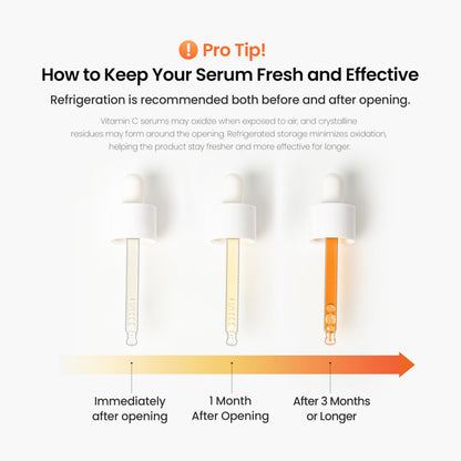 DERMALOGY by NEOGEN Real Vita C Serum, Hydrating Vitalizing Facial Serum with 22% Vitamin C, Even Skin Tone, Dark Spot Serum, Korean Skin Care (32g/ 1.12 oz)