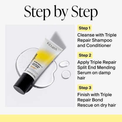Kenra Professional Triple Repair Bond Rescue | Daily Leave-In Treatment | Prevents Breakage With Each Use
