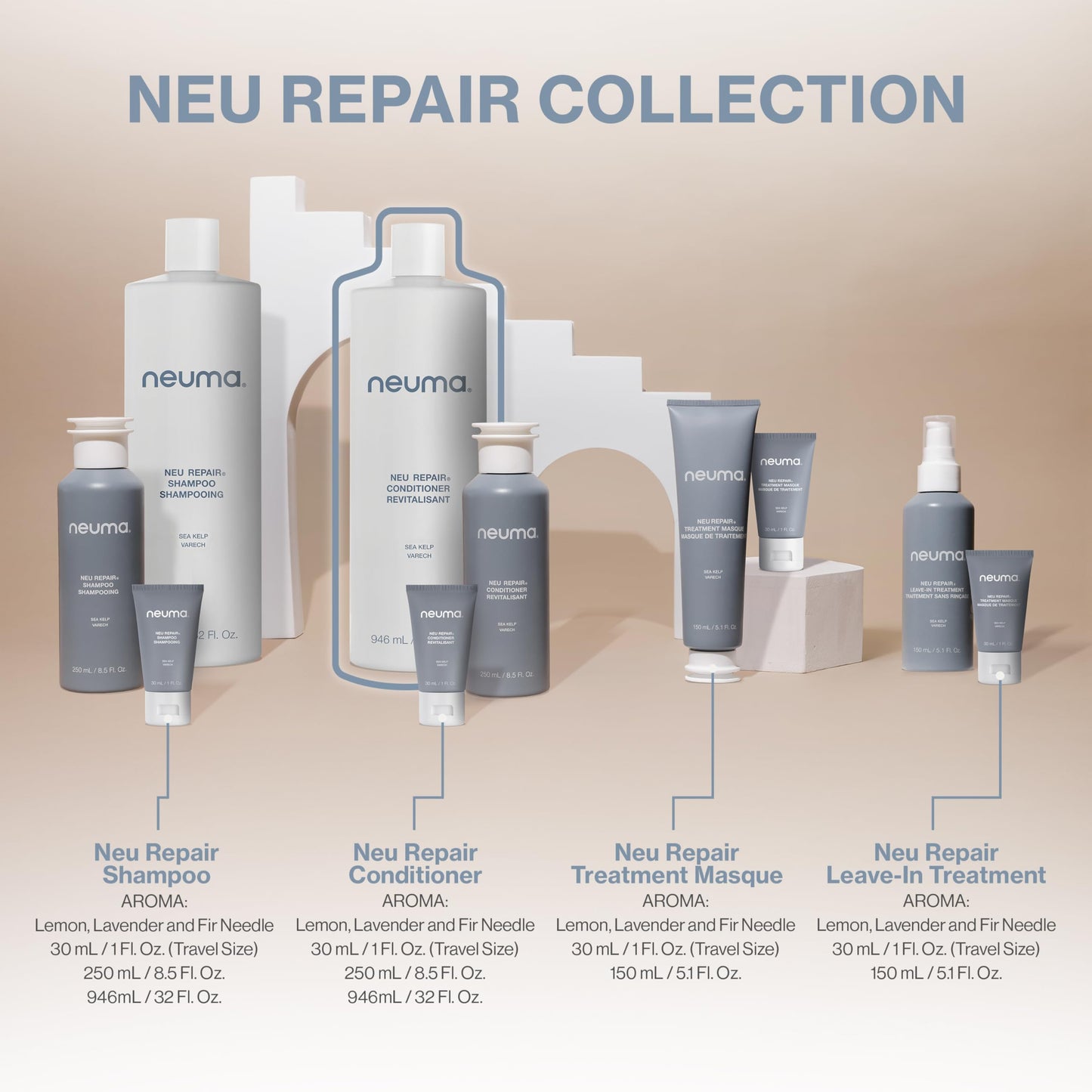 Neuma Neu Repair Conditioner - Protein Hair Treatment for Damaged Hair, Strengthens, Moisturizes, and Reduces Breakage Lemon, Lavender and Fir Needle Scent