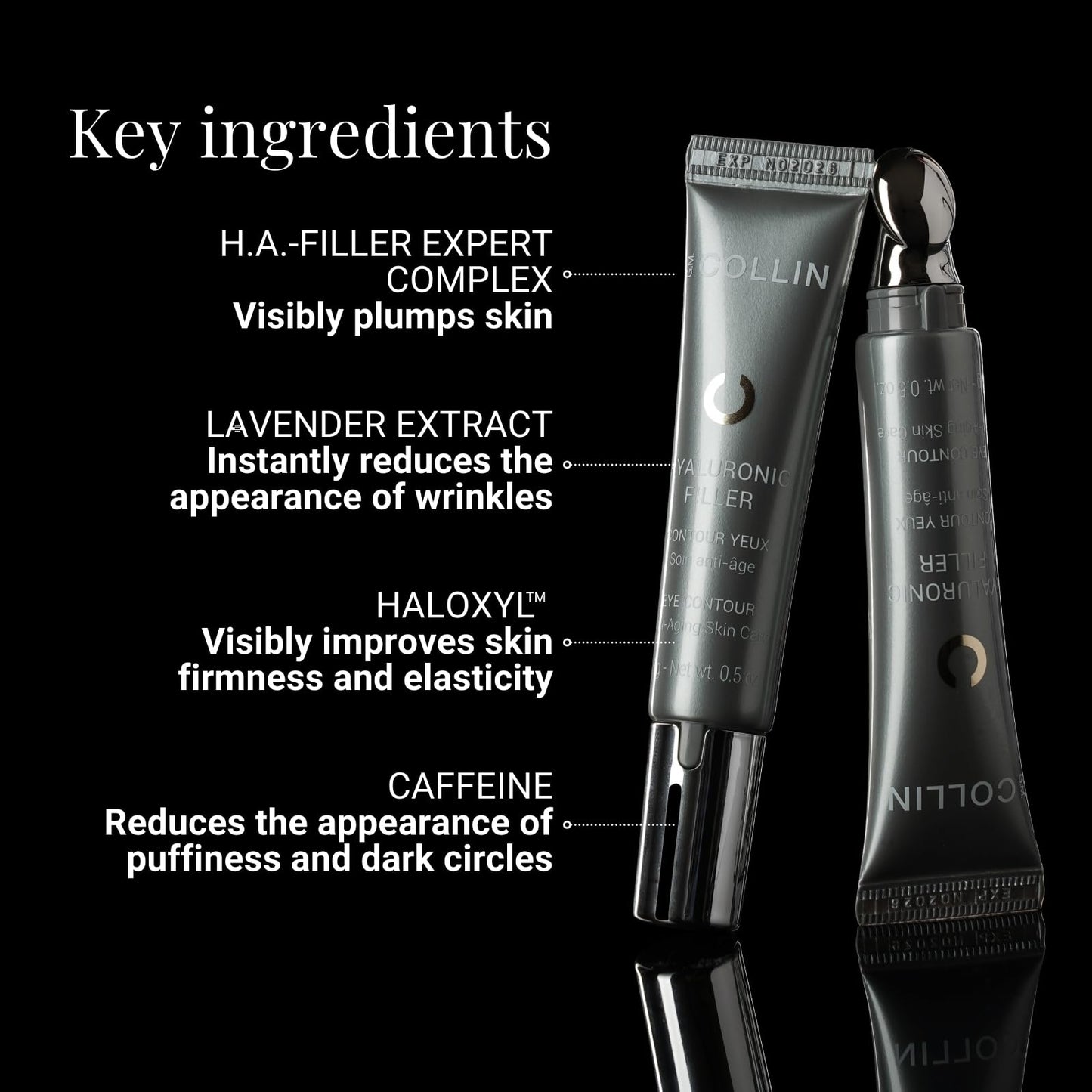 G.M. COLLIN Hyaluronic Filler Eye Contour | Revitalizing Anti-Aging Eye Cream for Visibly Reducing Wrinkles | With Hyaluronic Acid and Caffeine