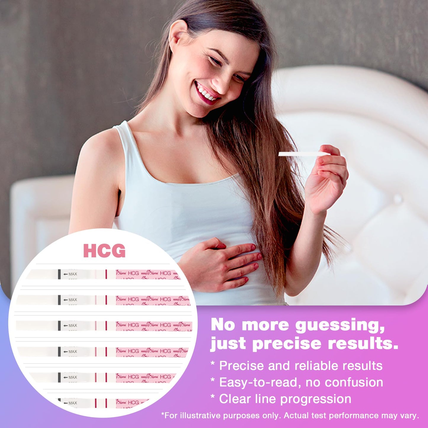 Easy@Home 50 Ovulation Test Strips and 20 Pregnancy Test Strips Combo Kit, (50 LH + 20 HCG)-Package May Vary