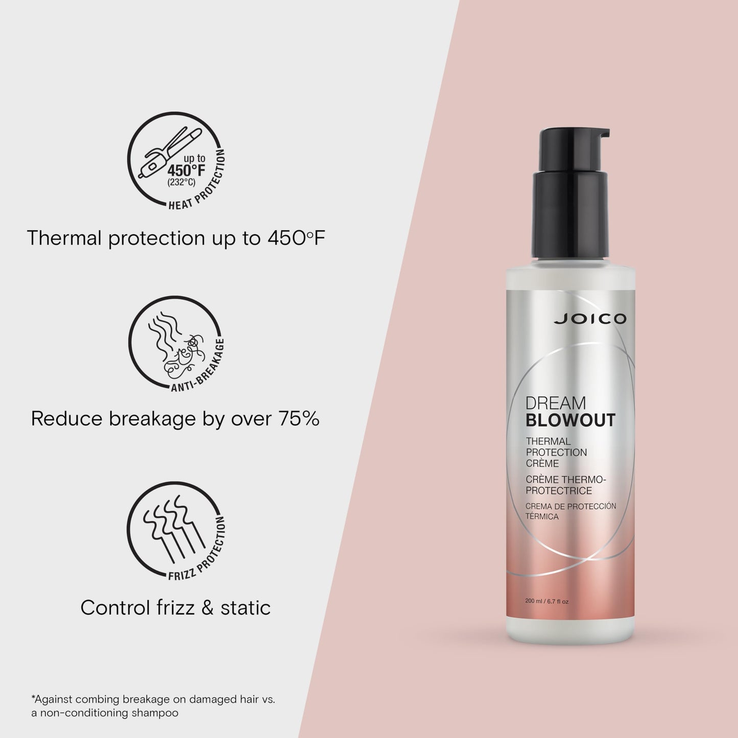 Joico Dream Blowout Thermal Protection Crème | For Most Hair Types | Thermal Heat Protection | Control Frizz & Static | Faster Drying Time | Humidity Protection | Reduce Breakage