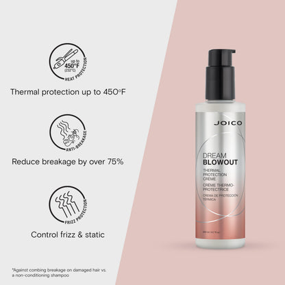 Joico Dream Blowout Thermal Protection Crème | For Most Hair Types | Thermal Heat Protection | Control Frizz & Static | Faster Drying Time | Humidity Protection | Reduce Breakage