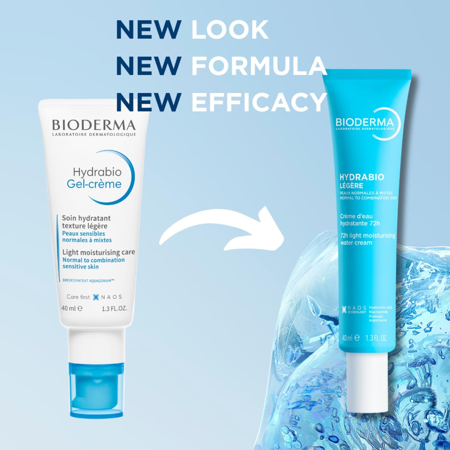 Bioderma Hydrabio Face Cream, Gel Cream Moisturizer, Provides Radiance, Lightweight Face Moisturizer for Normal to Combination Sensitive Skin, 1.33 Fl Oz (Pack of 1)