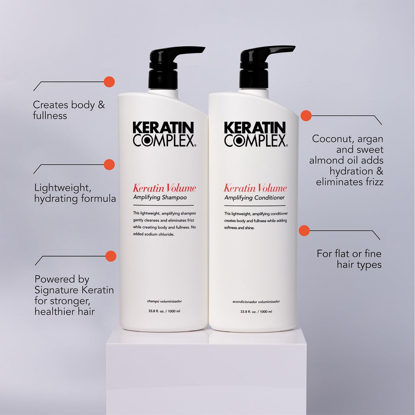 Keratin Complex - Keratin Volume Amplifying Shampoo