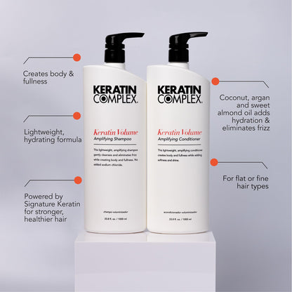 Keratin Complex - Keratin Volume Amplifying Shampoo