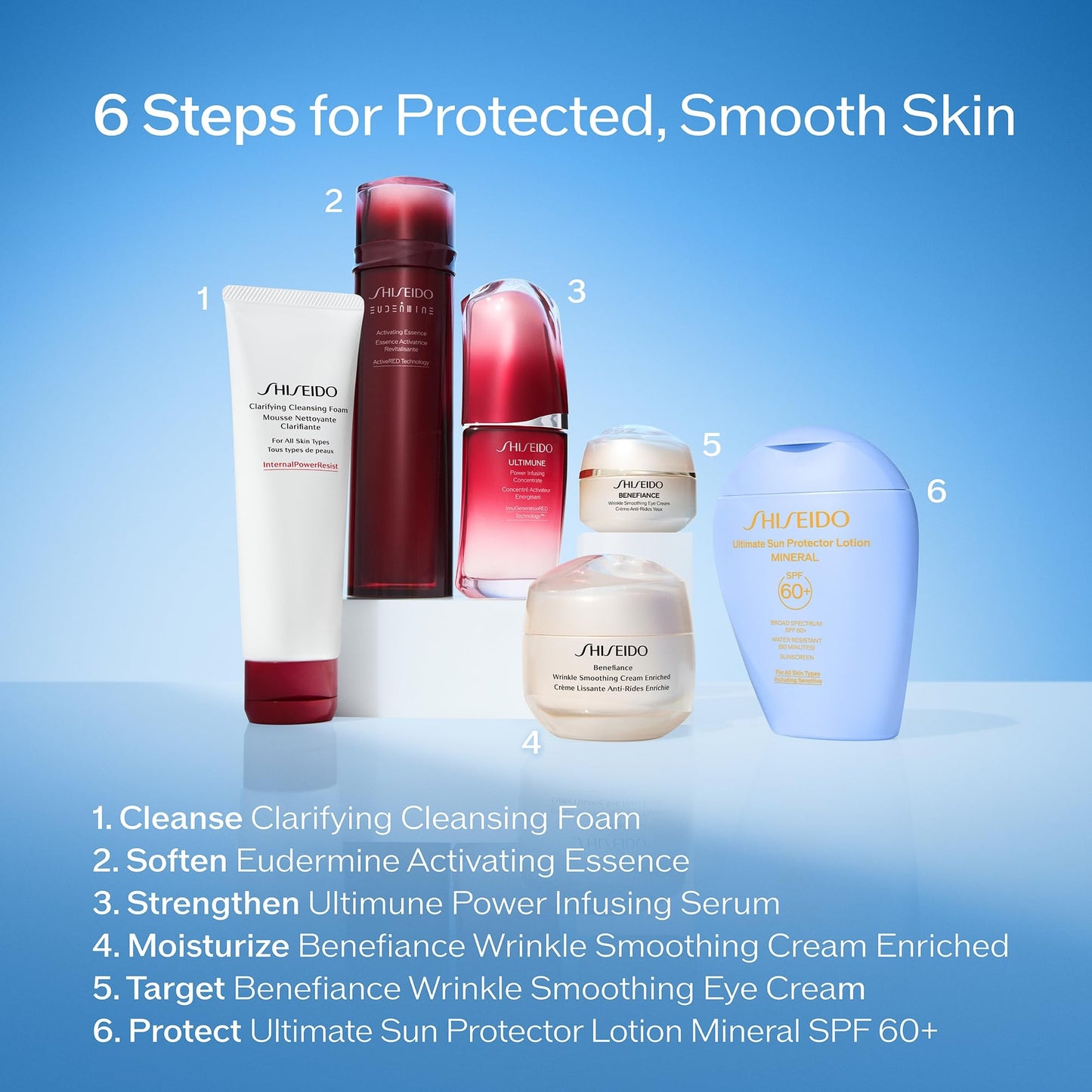 Shiseido Ultimate Sun Protector Lotion Mineral SPF 60+ - Sheer, Broad-Spectrum Sunscreen for Face & Body - Visibly Improves Fine Lines, Smoothness & Skin Tone - Fragrance Free, All Skin Types