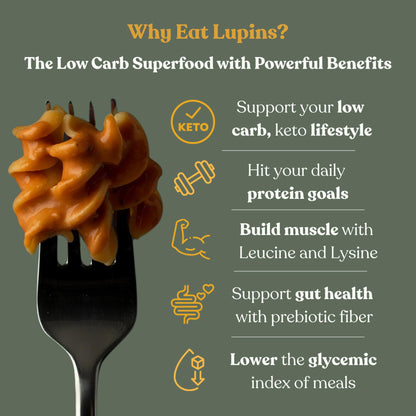 Chef’s Kiss Low Carb Noodles | 4g Net Carbs, 21g Protein | Keto Friendly, Low Glycemic Pasta Made from Lupins | Gluten Free, High Protein | No Gums | Keto Pasta Alternative | Non GMO | 4-pack (8oz)