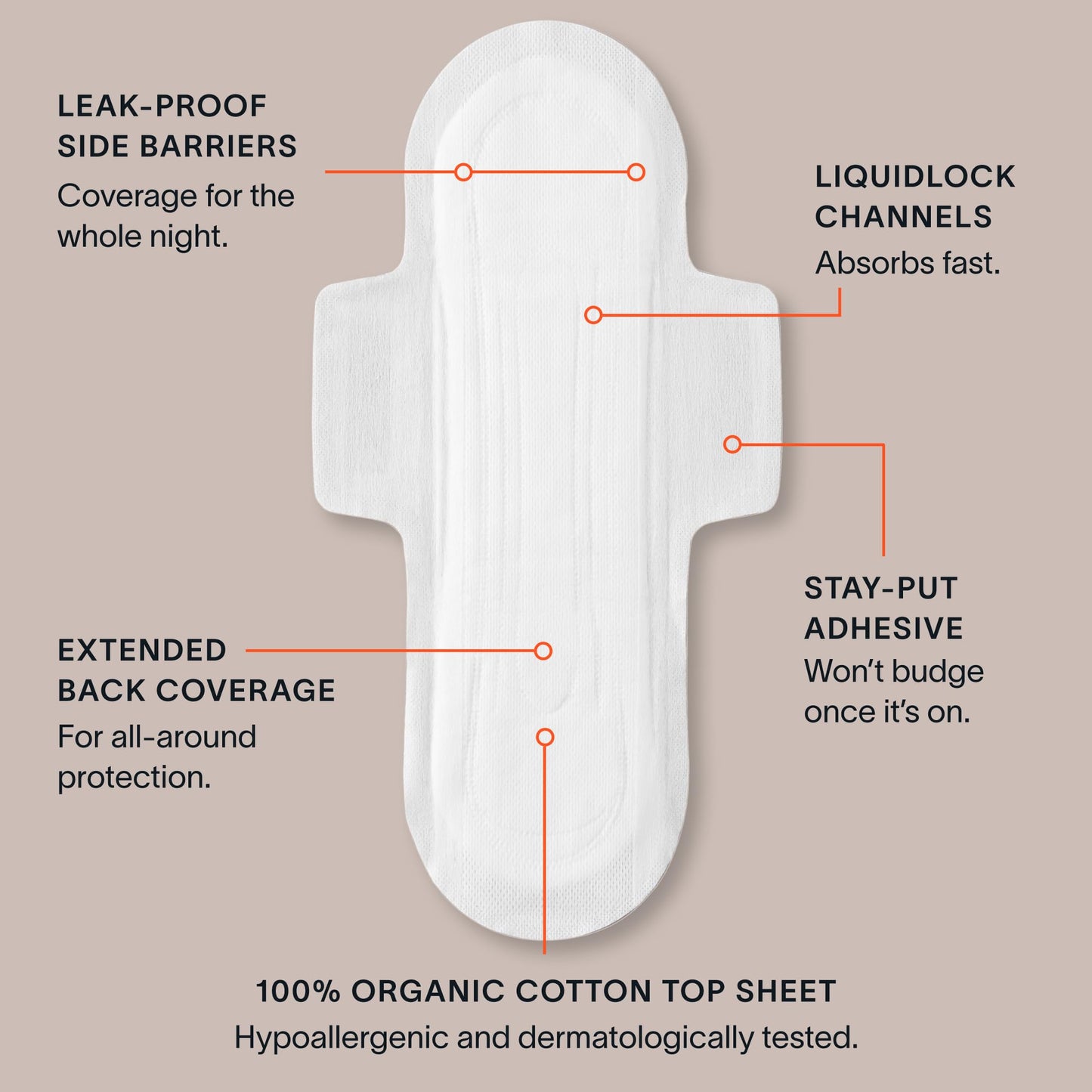 Cora 100% Organic Cotton Topsheet Pads (36 Overnight Pads)