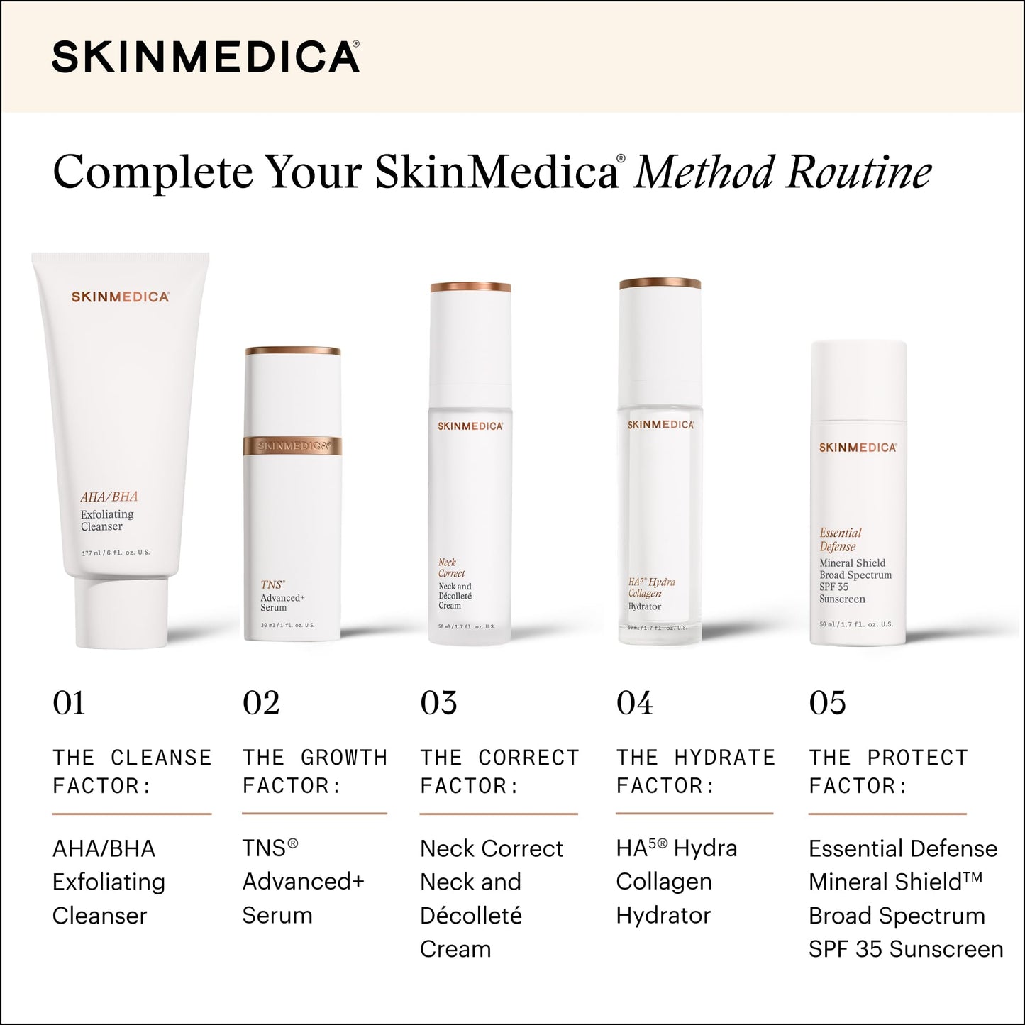 SkinMedica Neck Correct Cream - Your Ultimate Age-Defying Wrinkle Cream for Face & Neck to Visibly Tighten and Lift Sagging Skin, NEW PACKAGING, 1.7 Oz