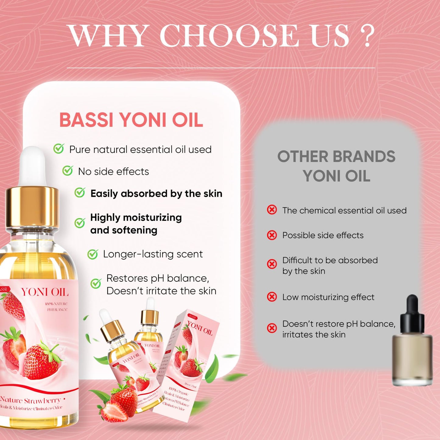 BASSI 2PCS Yoni Oil Organic Feminine Oil Vaginal Moisturizer - Ph Balance for Women - Feminine Deodorant - Eliminates Odor With Strawberry Essential Oil, All Natural Yoni Oil (Strawberry)