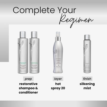 Kenra Platinum Hot Spray 20 | Heat Protection Styler | Long-Lasting, Firm Hold | Adds Vibrant Shine | Humidity & Thermal Protection | Clean Release From Heated Tools | All Hair Types