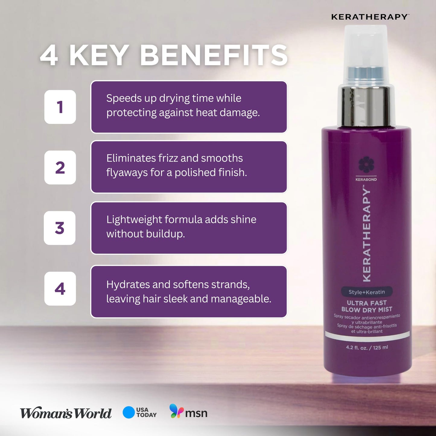 Ultra Fast Blow Dry Mist Perfect Blowout for Hair, 4.2 fl. oz., 125 ml – Keratin Infused Blow Dry Spray for Styling & Frizz-free Styling