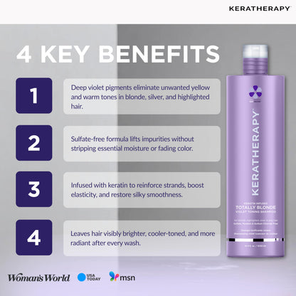KERATHERAPY Keratin Infused Totally Blonde Violet Toning Shampoo, 33.8 fl. oz., 1000 ml - Violet Shampoo for Blonde Color Treated Hair, Brassy, Silver, & Highlighted - Sulfate & Paraben Free