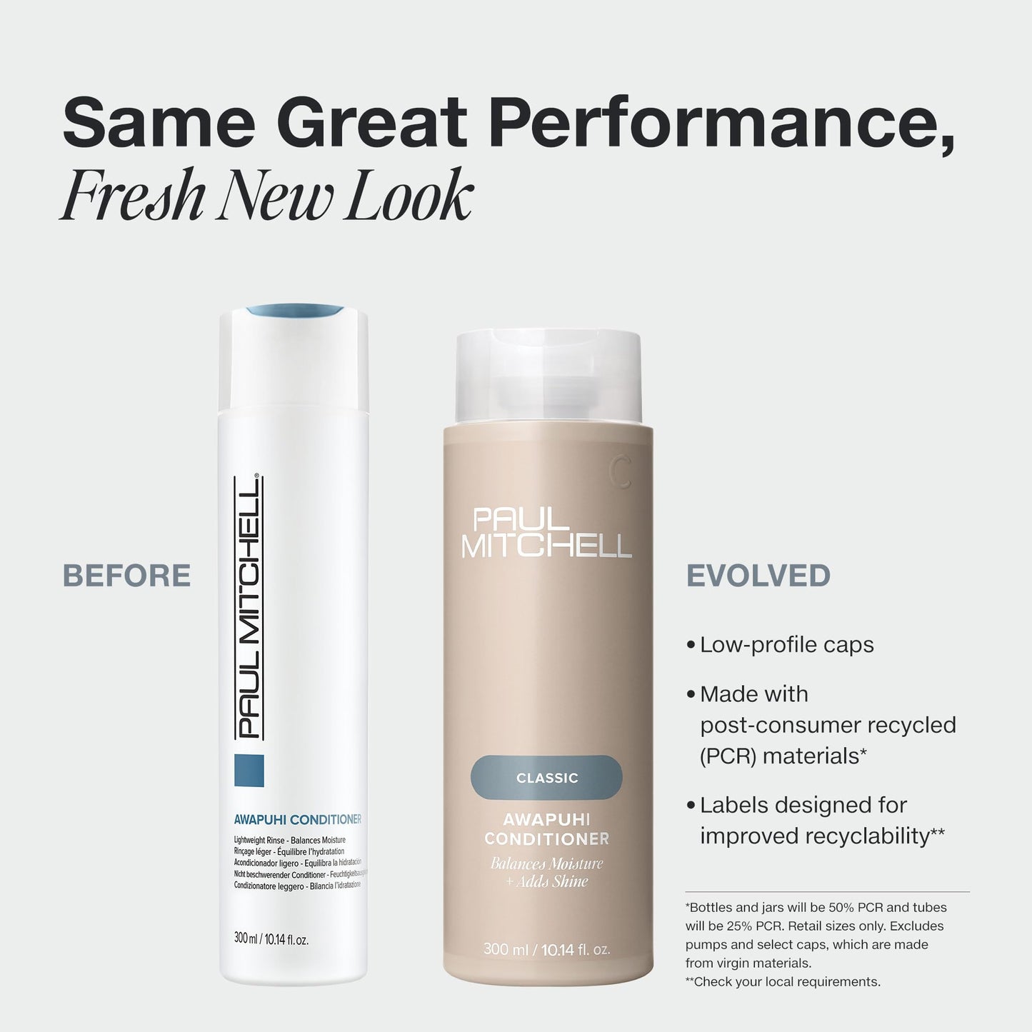 Paul Mitchell Awapuhi Conditioner, Balances Moisture + Adds Shine, For All Hair Types