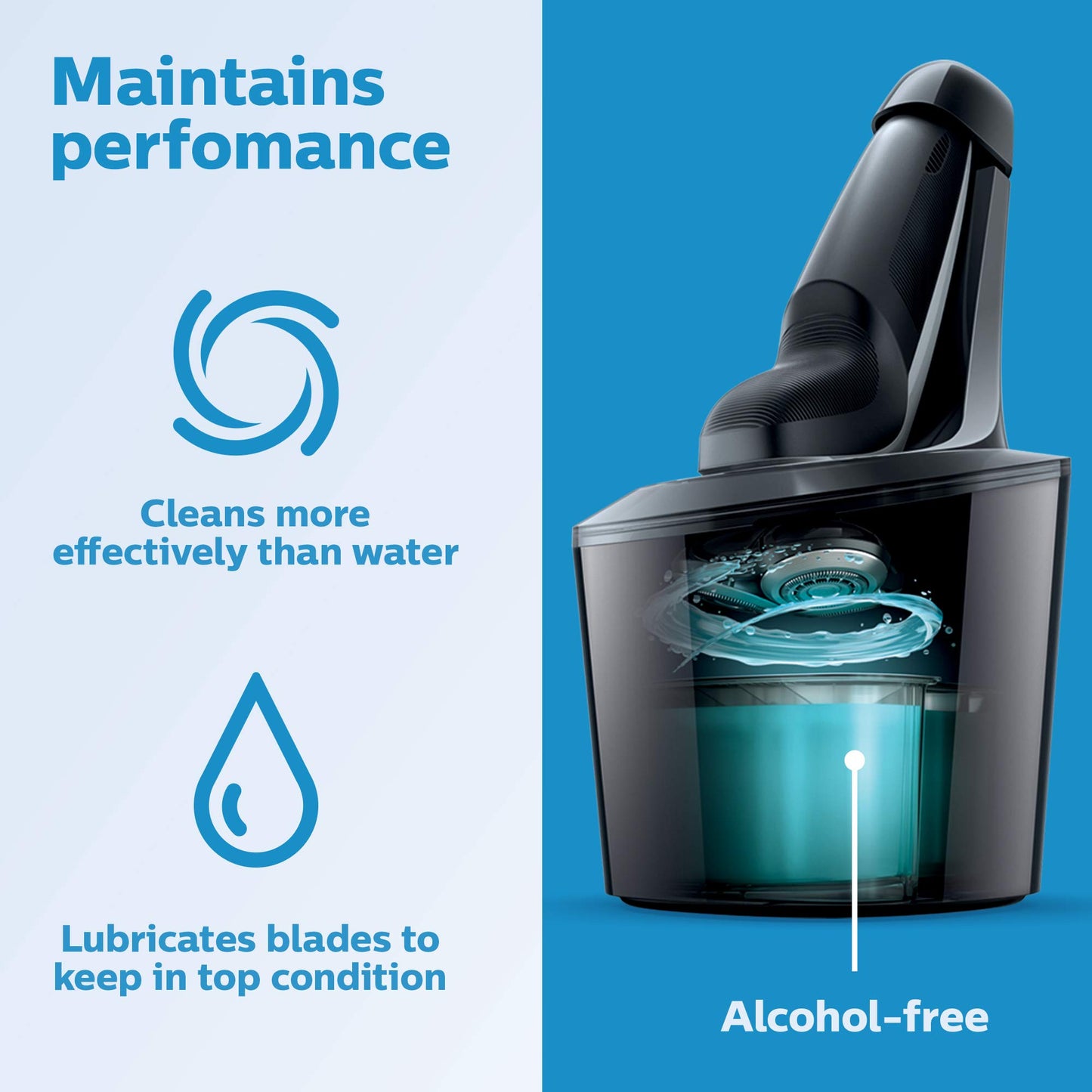 Philips Norelco Cleaning Cartridges for SmartClean System, 2 Count, JC302/52
