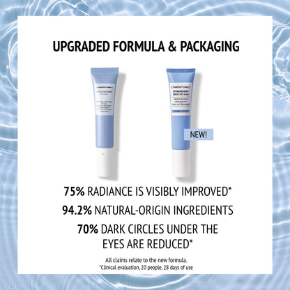 Hydramemory Depuff Eye Cream, Lightweight Moisturizer, Relieves Tired Eyes, Puffiness, Dark Circles, Brightens, Vegan, Caffeine, Peptides, All Skin Types, Daily Use, Italy, 0.51 Fl Oz