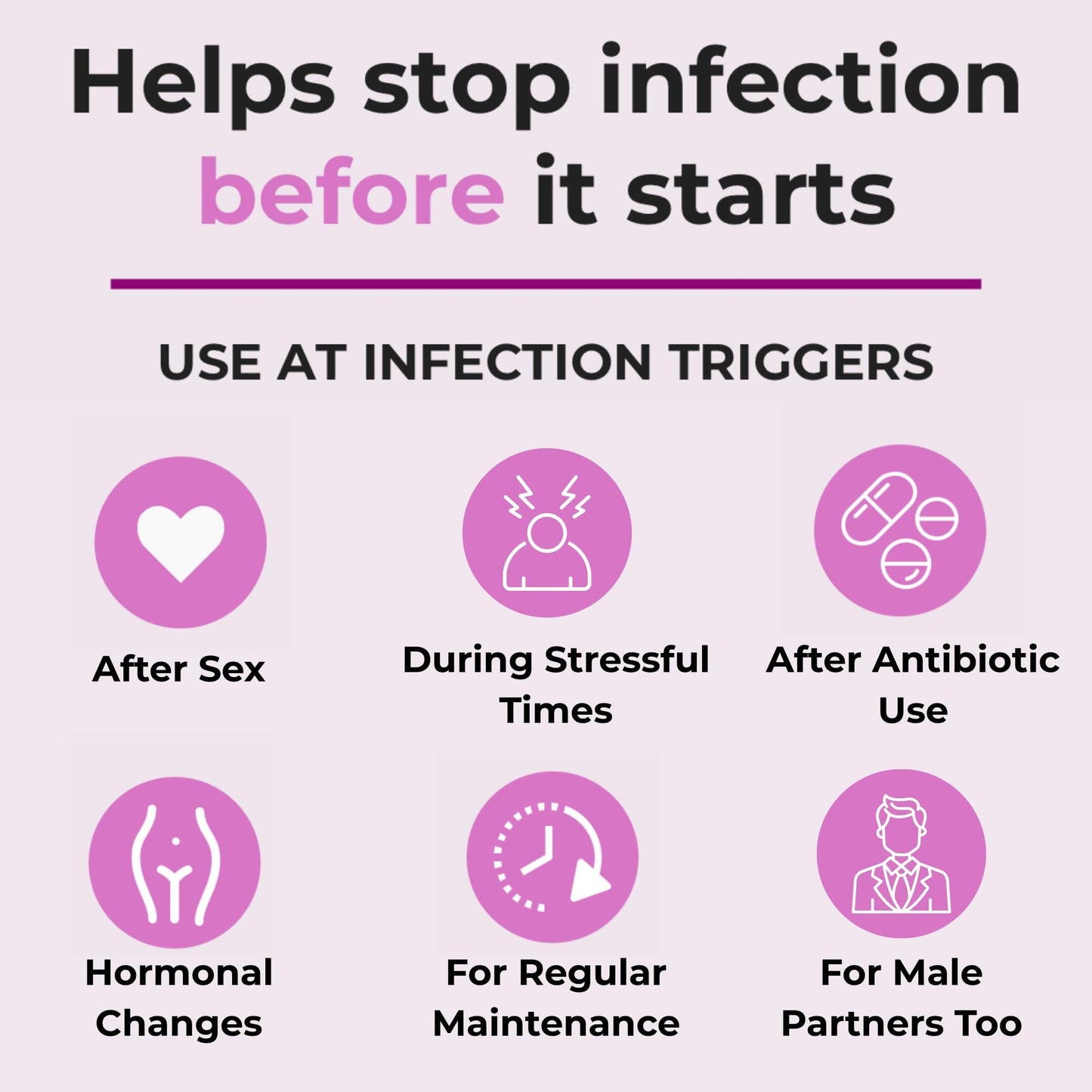 FemiClear Infection Protection Against BV & Yeast - Natural Feminine Care Cream