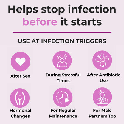 FemiClear Infection Protection Against BV & Yeast - Natural Feminine Care Cream