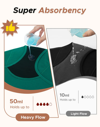 INNERSY Heavy Flow Period Underwear for Women Teens, Leak-Proof Menstrual Cotton Protective Hipster Panties 3-Pack