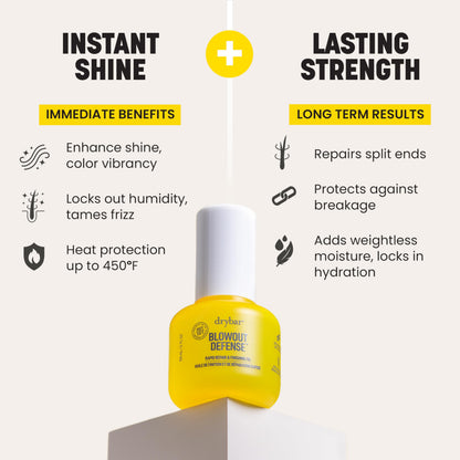 Drybar Blowout Defense Rapid Repair and Finishing Oil - Weightless Heat Protectant for Hair, Repairs Split Ends, Adds Shine for Long-Lasting Blowouts