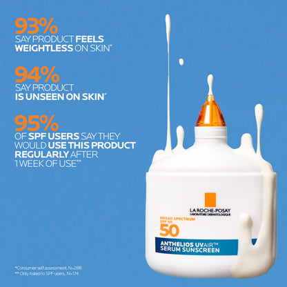 La Roche-Posay Anthelios UVAir™ Sunscreen Serum SPF 50, with Niacinamide, Hyaluronic Acid & Antioxidants, Hydrating, Invisible Finish, Lightweight Sunscreen for Face, Fast-Absorbing, 1.7oz
