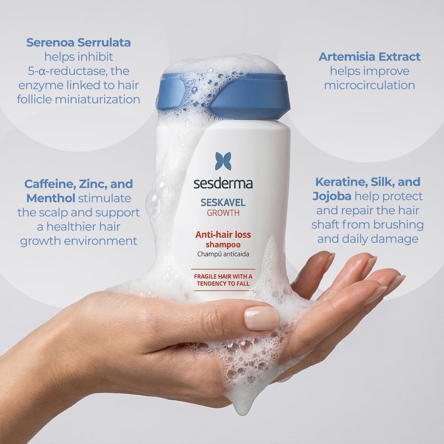 Sesderma SESKAVEL Anti-hair loss shampoo 8.45 fl. Oz | Formula with Growth Factors | Hair Treatment with Extract of Sabal & Caffeine | Fragile Hair