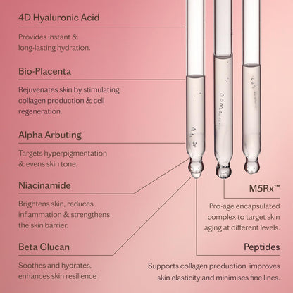 MZ SKIN Bio-Placenta Hyaluronic Acid Serum 1.01 fl oz | Deep Hydration & Skin Renewal with Bio-Placenta, M5Rx Complex & Hyaluronic Acid | Plumps, Firms & Smooths | All Skin Types, Fragrance Free