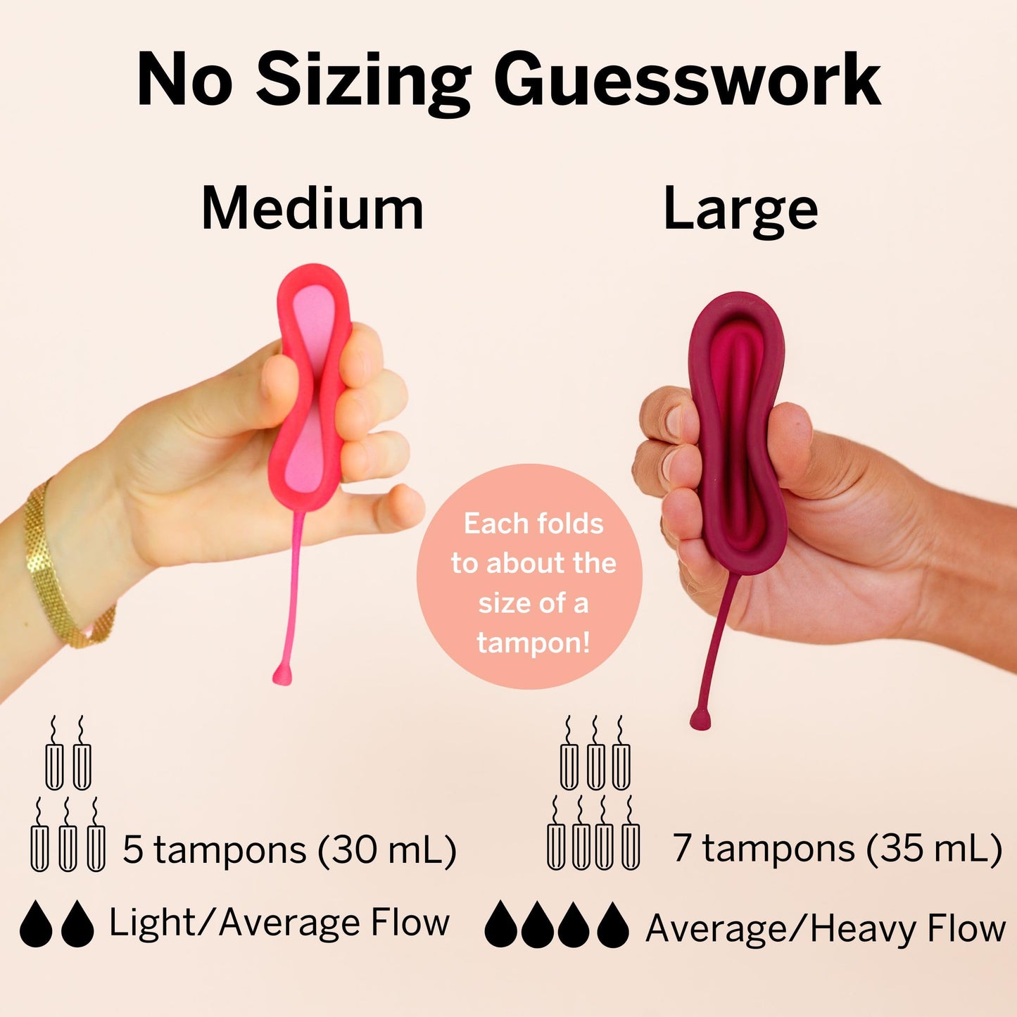 Menstrual Discs with Sterilizer - Ranked 1 for Most Comfortable Soft Reusable Period Disc - Kills 99.9% of Germs with Cleaner Steamer - Wash Your Disc in 3 Minutes! - Compact Sanitizer Kit