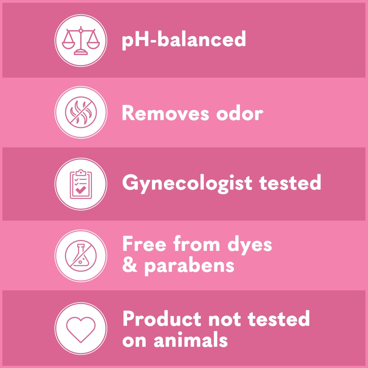 Summer’s Eve Simply Sensitive All-Over Daily Feminine Wash, Gentle pH-Balanced Body Wash for Women, Feminine Care to Remove Vaginal Odor, Gynecologist Tested, 15 Fl Oz, Pack of 3