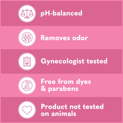 Summer’s Eve Simply Sensitive All-Over Daily Feminine Wash, Gentle pH-Balanced Body Wash for Women, Feminine Care to Remove Vaginal Odor, Gynecologist Tested, 15 Fl Oz, Pack of 3