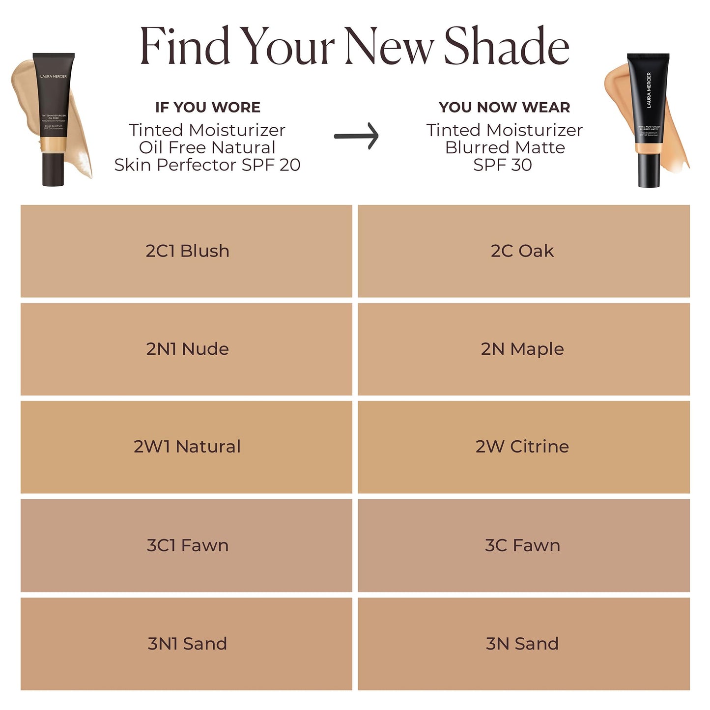 Laura Mercier Tinted Moisturizer Blurred Matte with SPF 30: 24HR+ Shine Control and Blurring, Long Lasting, Sheer to Light, Buildable Coverage, Blurs the Look of Pores, Skin Tint